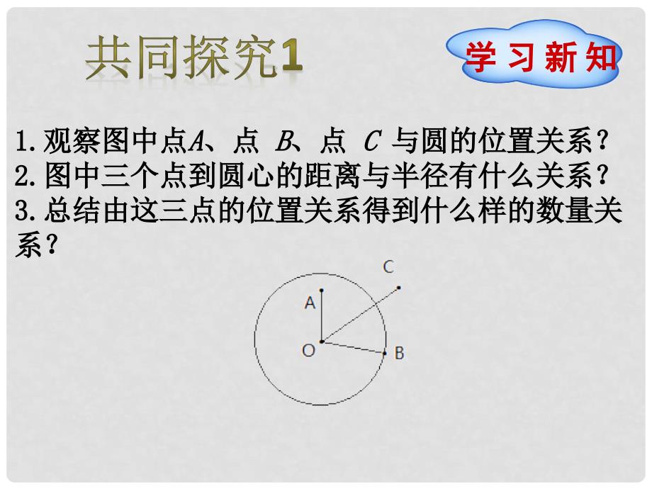 九年级数学上册 24.2.1 点和圆的位置关系课件 （新版）新人教版_第3页