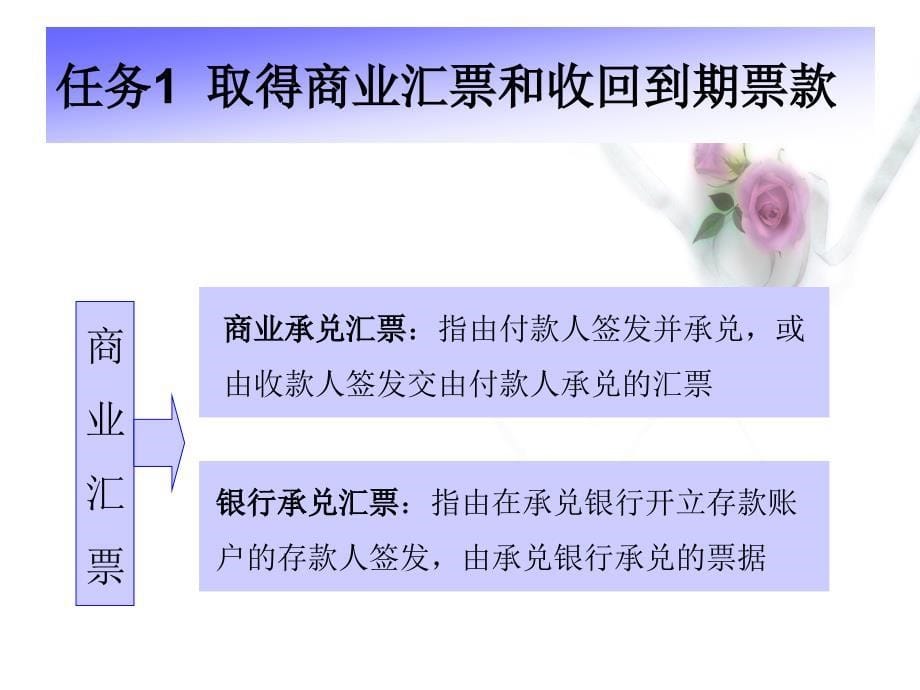 借：应交税费——应交增值税_第5页