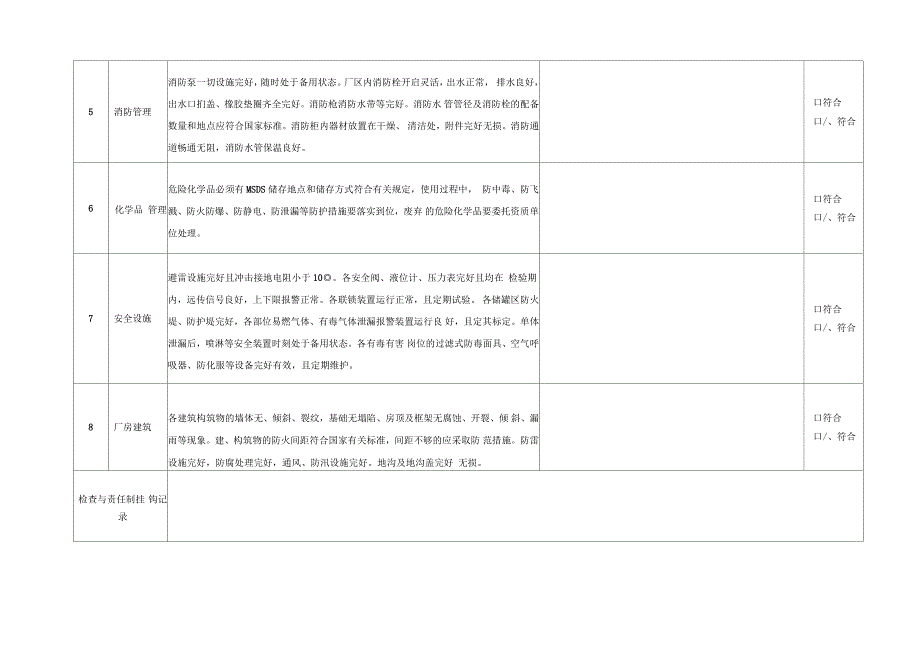安全检查表(综合、专项、日常、节假日、季节)_第3页