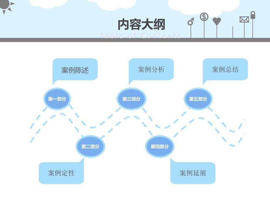 上海外滩踩踏事件案例分析_第2页