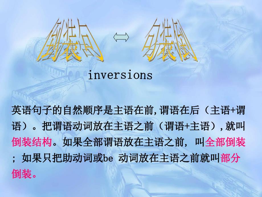 中考英语倒装句(最全面-最简洁).ppt_第1页