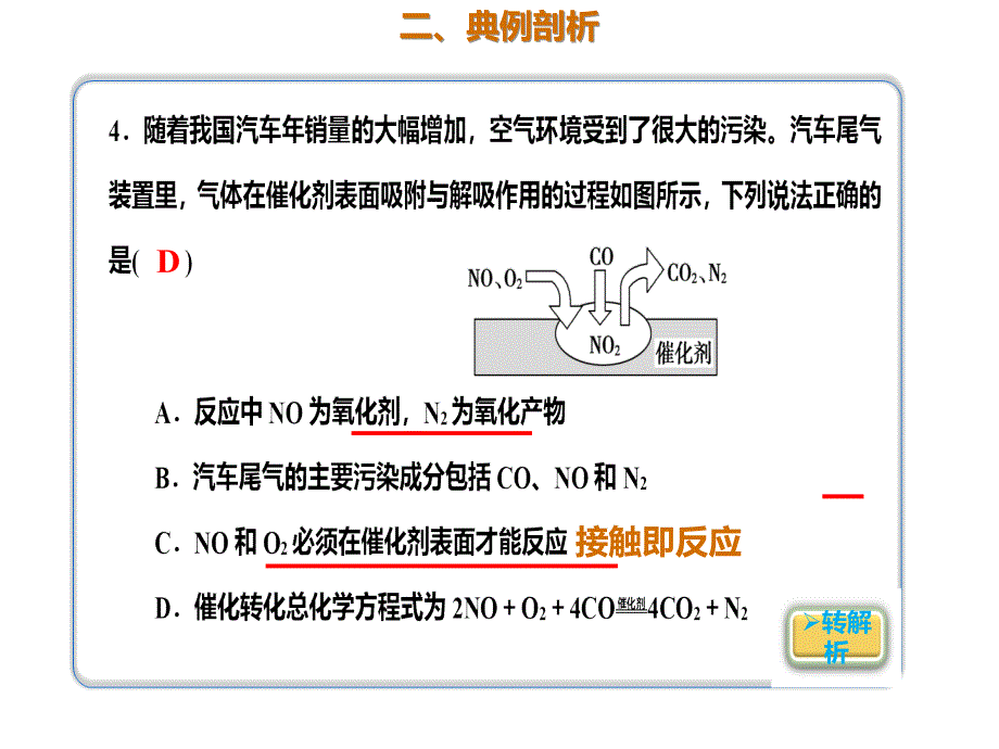 高三化学一轮复习专题4.4.1 氮气及其氧化物.pptx课件_第3页