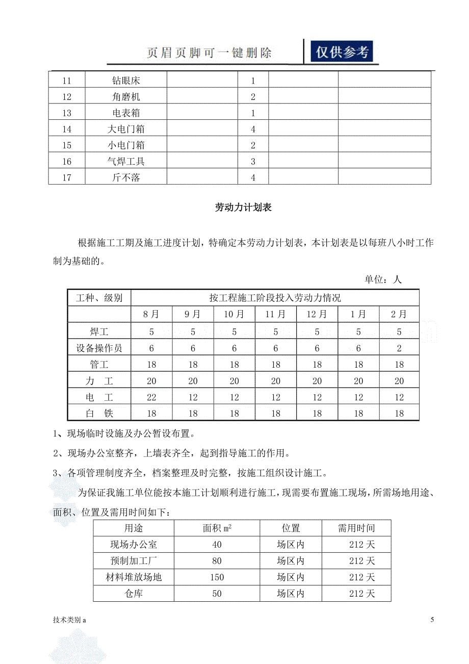 通风空调工程施工组织设计11借鉴内容_第5页