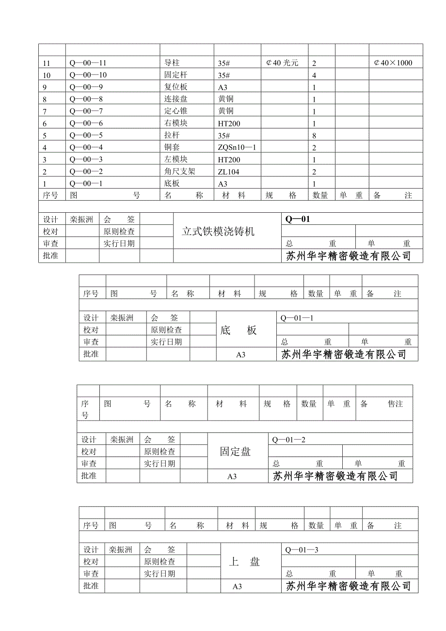 标准工艺过程卡模板_第2页