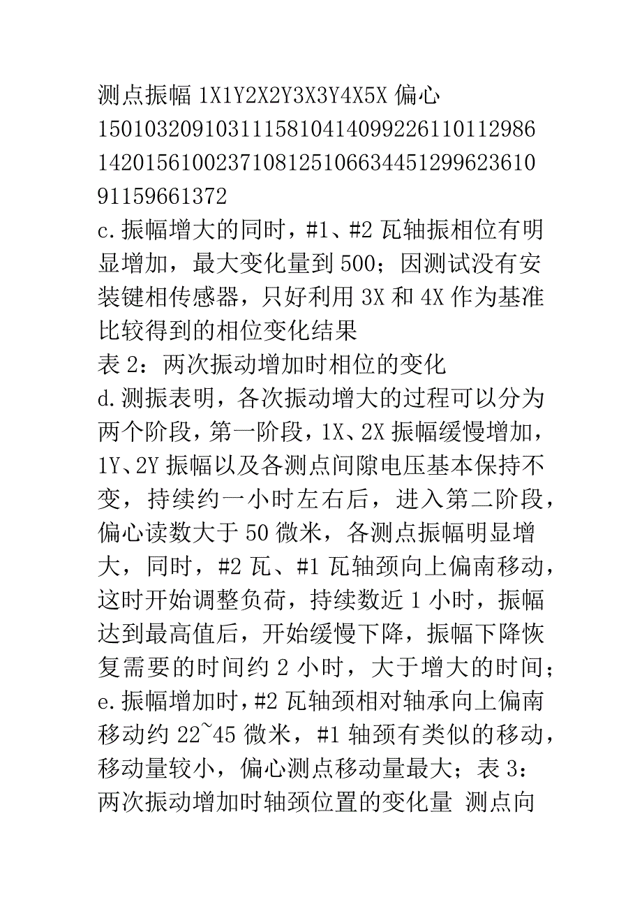 汽轮机非稳定性振动诊断与分析_第4页