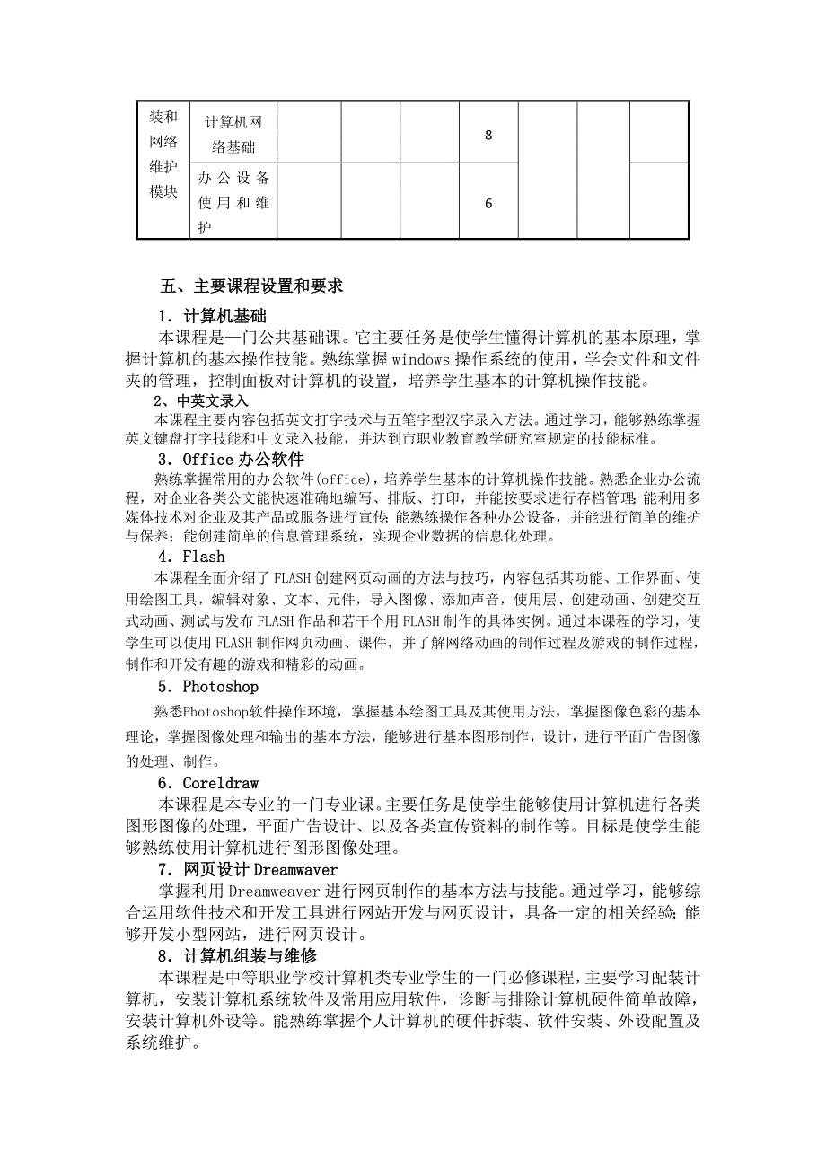 中职学校计算机应用专业及课程设置改革创新与实践_第4页