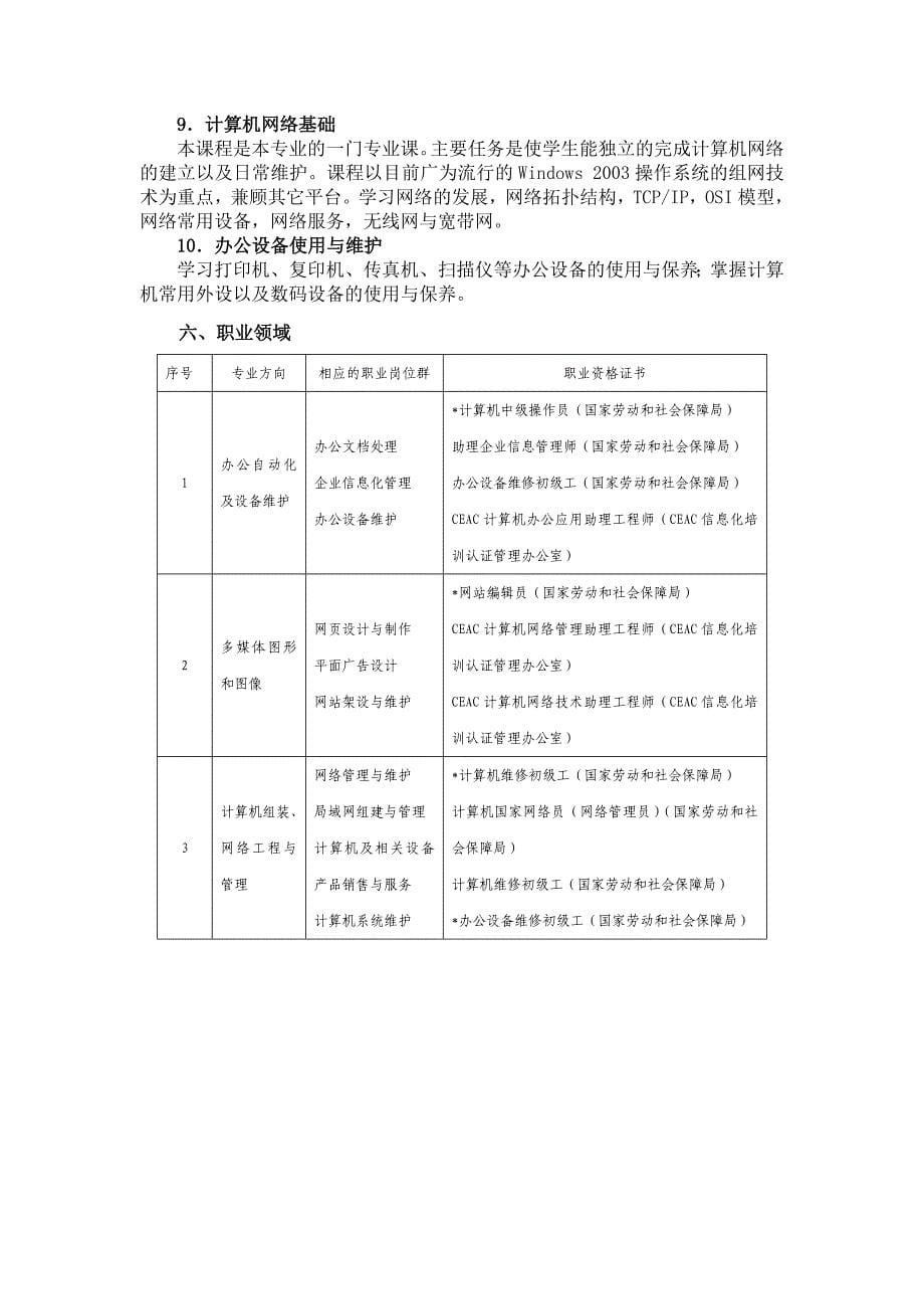 中职学校计算机应用专业及课程设置改革创新与实践_第5页