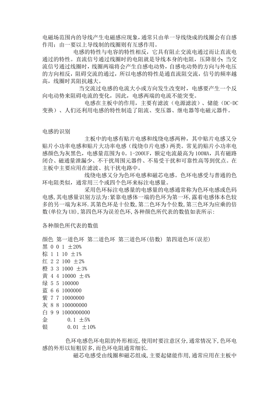 电脑主板常用元器件的识别、检测与代换_第4页