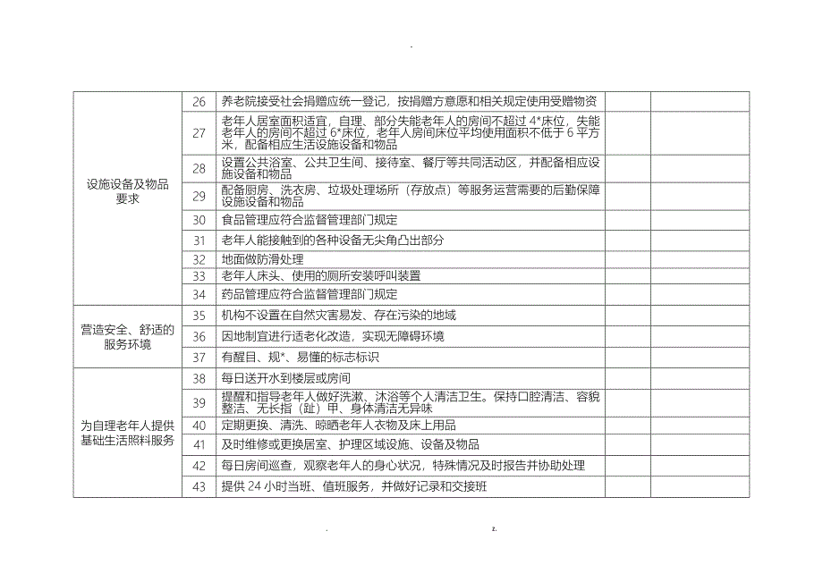 养老服务质量检查指南_第3页