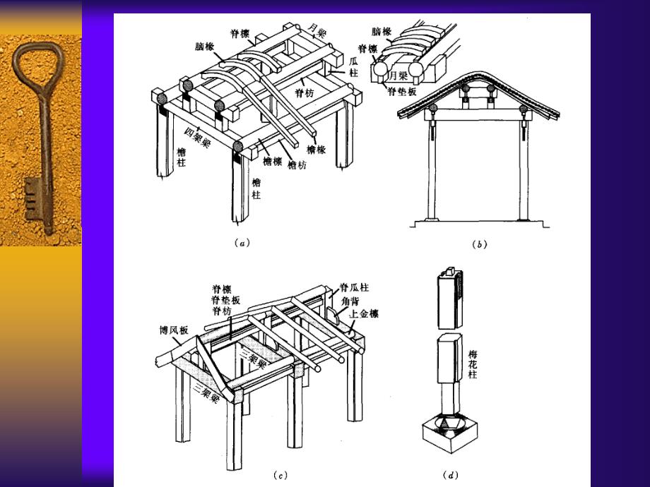 园林建筑结构与构造3_第4页