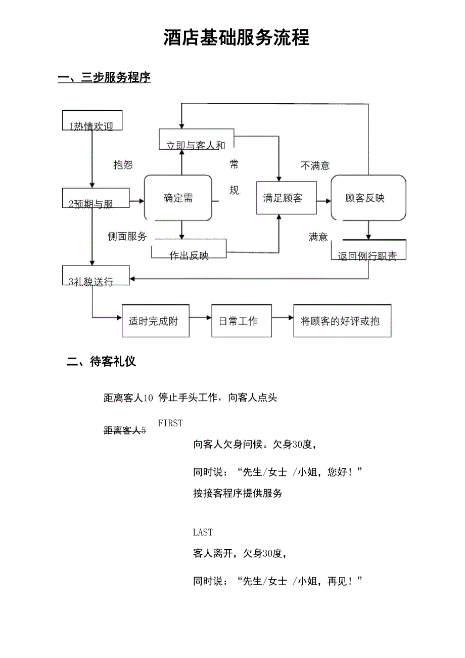 酒店基础服务流程及制度_第1页