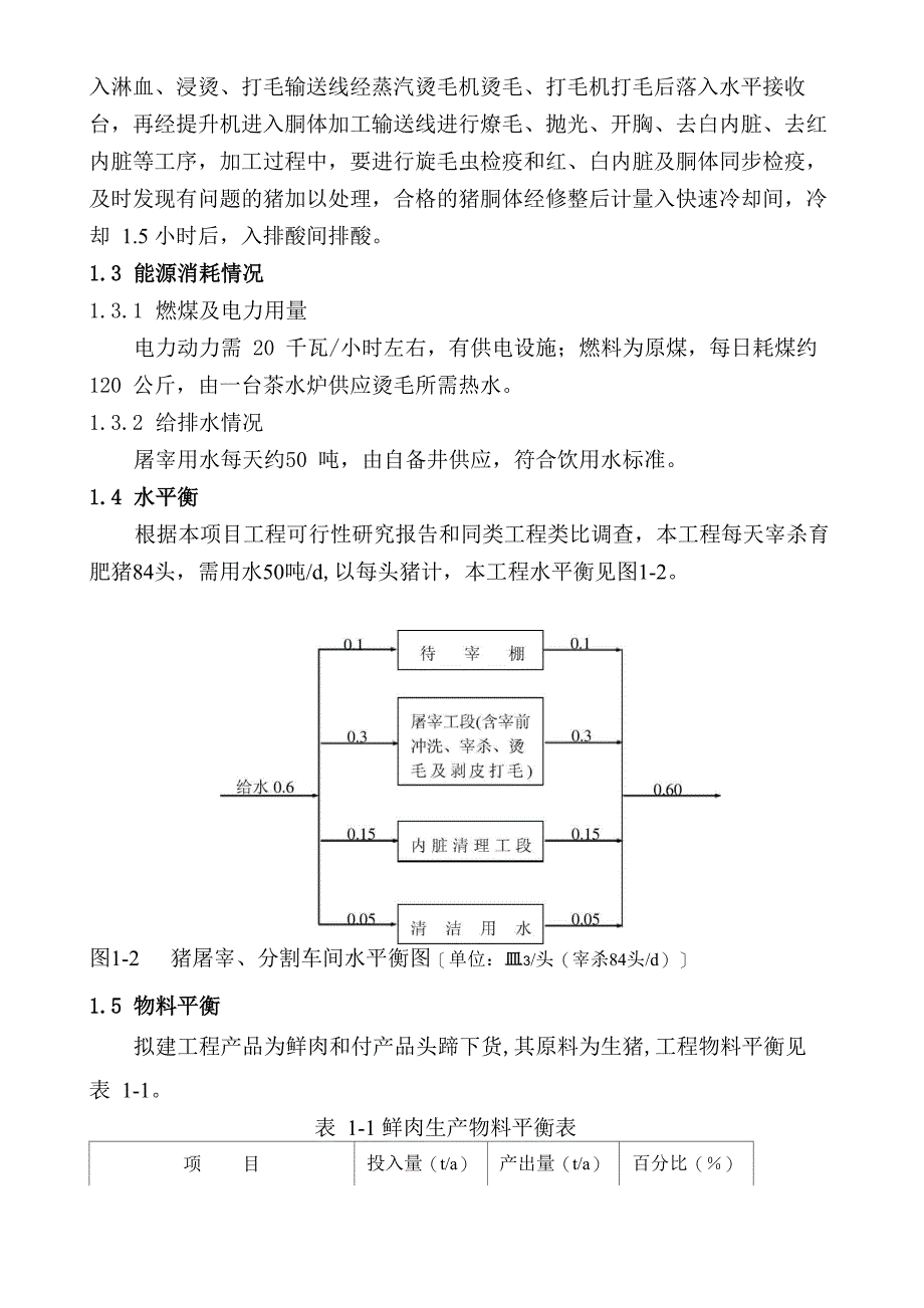 屠宰项目环评书_第2页