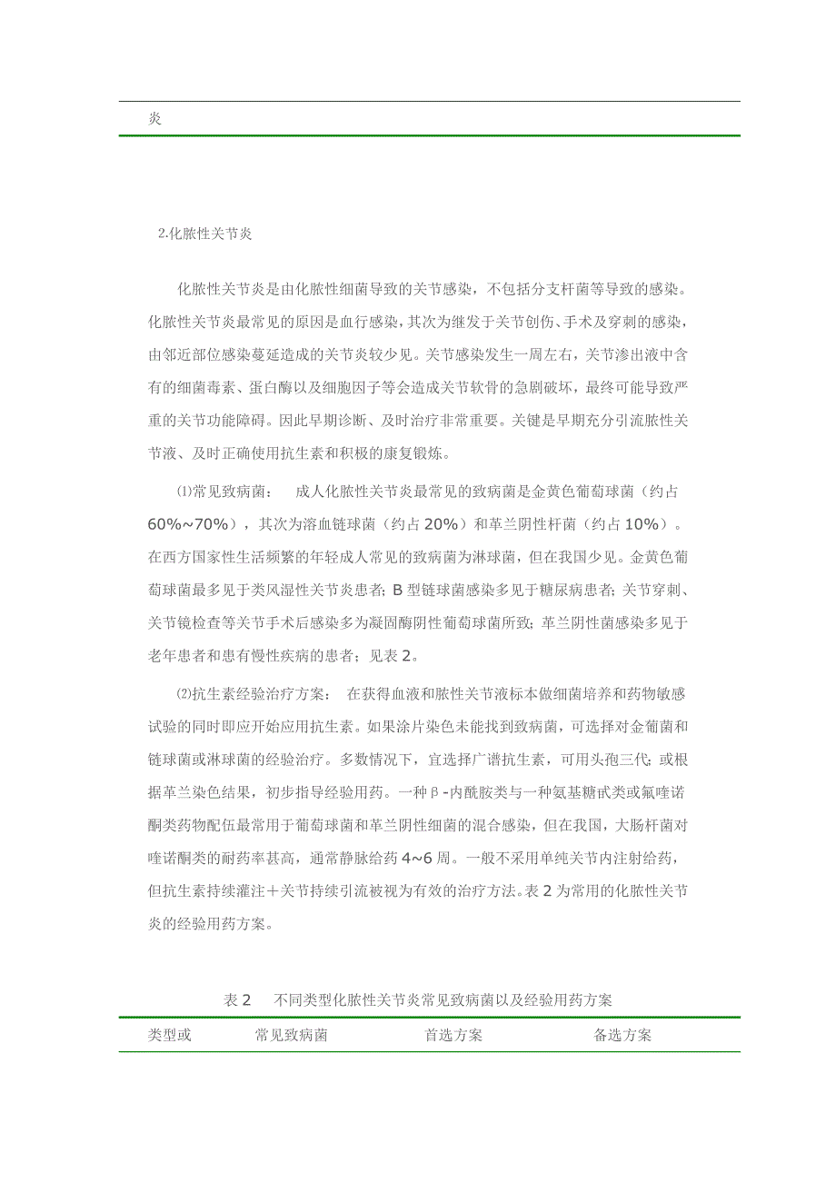 应用抗菌药物防治外科感染的指导意见_第4页