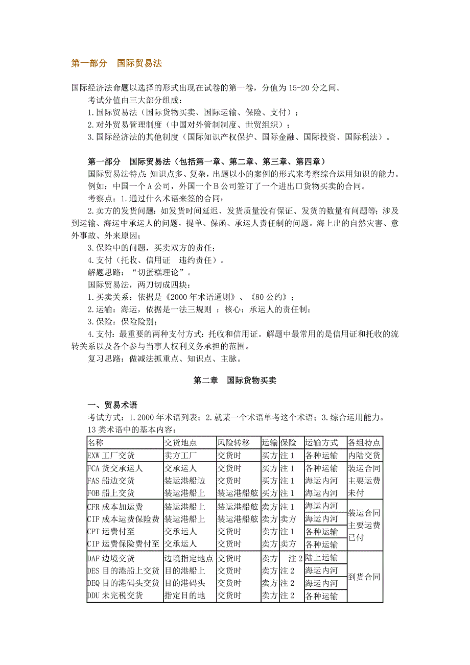 司考冲刺阶段国际经济法讲义(精品)_第1页