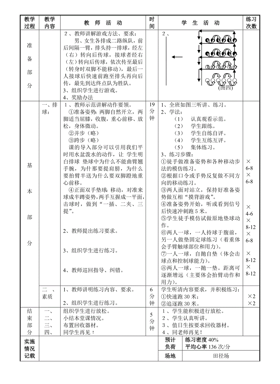 排球正面垫球改进_第2页