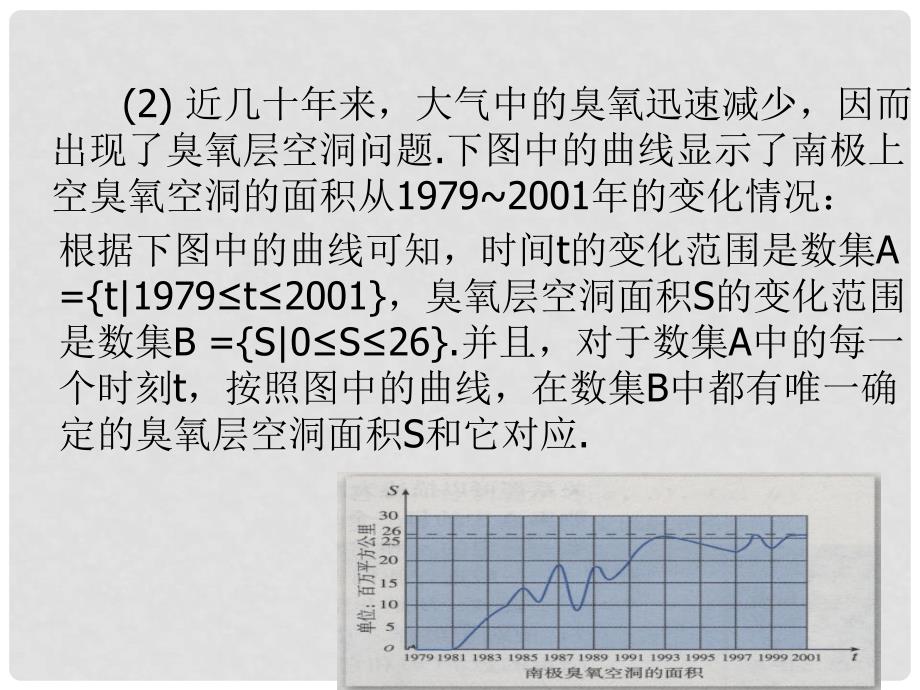 高中数学 教学能手示范课 第一章 集合与函数的概念 1.2.1 函数的概念 第1课时 函数的概念课件 新人教版必修1_第4页