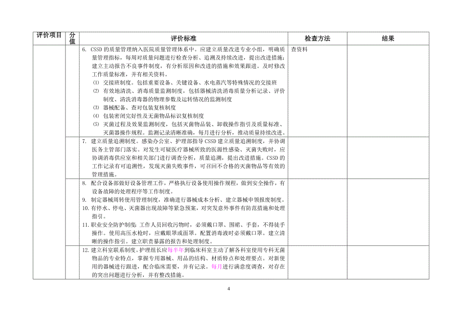 供应室护理质量标准_第4页