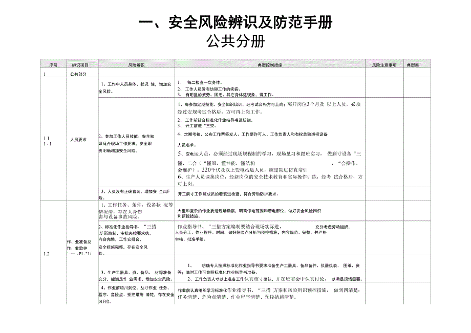 安全风险辨识及防范手册_第1页