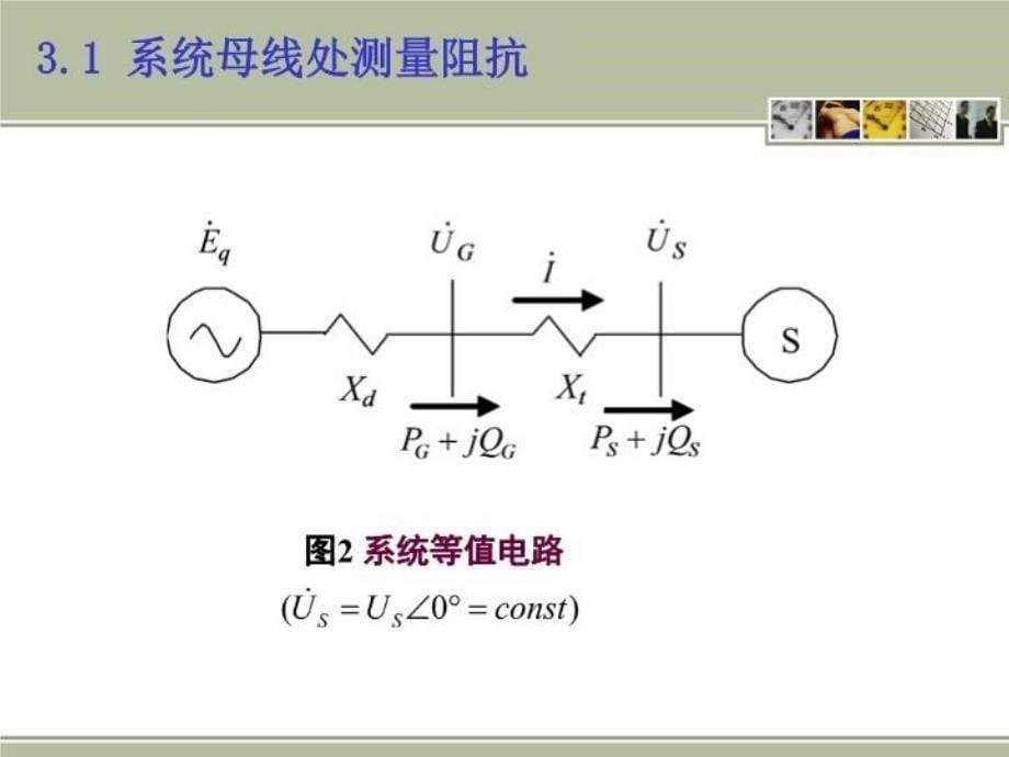 最新同步发电机的失磁保护PPT课件_第5页