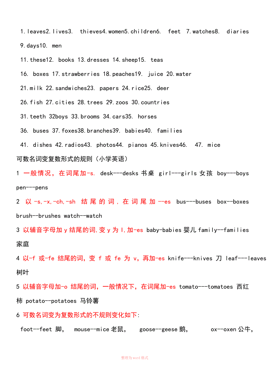 名词变复数规则和练习 以及答案(_第2页