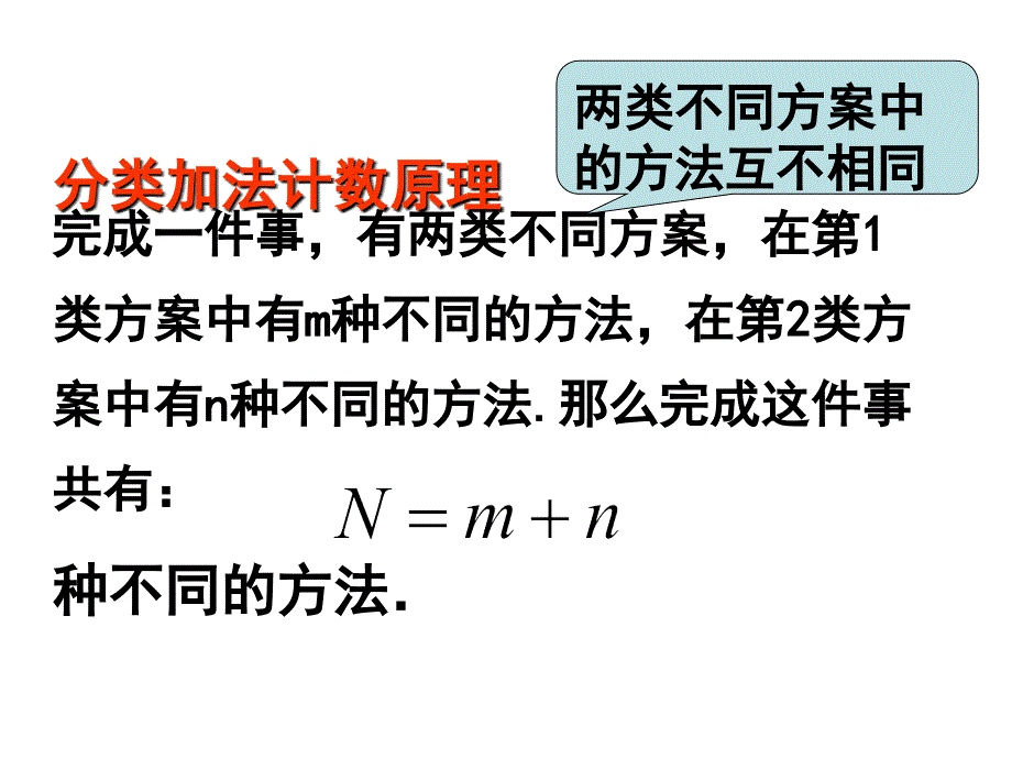 分类加法计数原理与分步乘法计数原理ppt课件_第4页