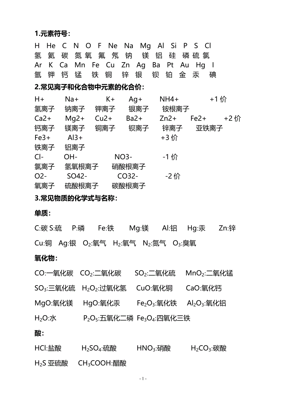 初中化学必背化学式大全.doc_第1页