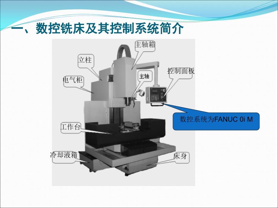 第2章数控铣床编程与操作_第3页