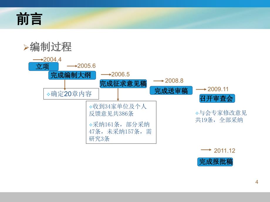 sl635金属结构水利水电工程单元工程施工质量验收评定标准原sdj249.288_第4页