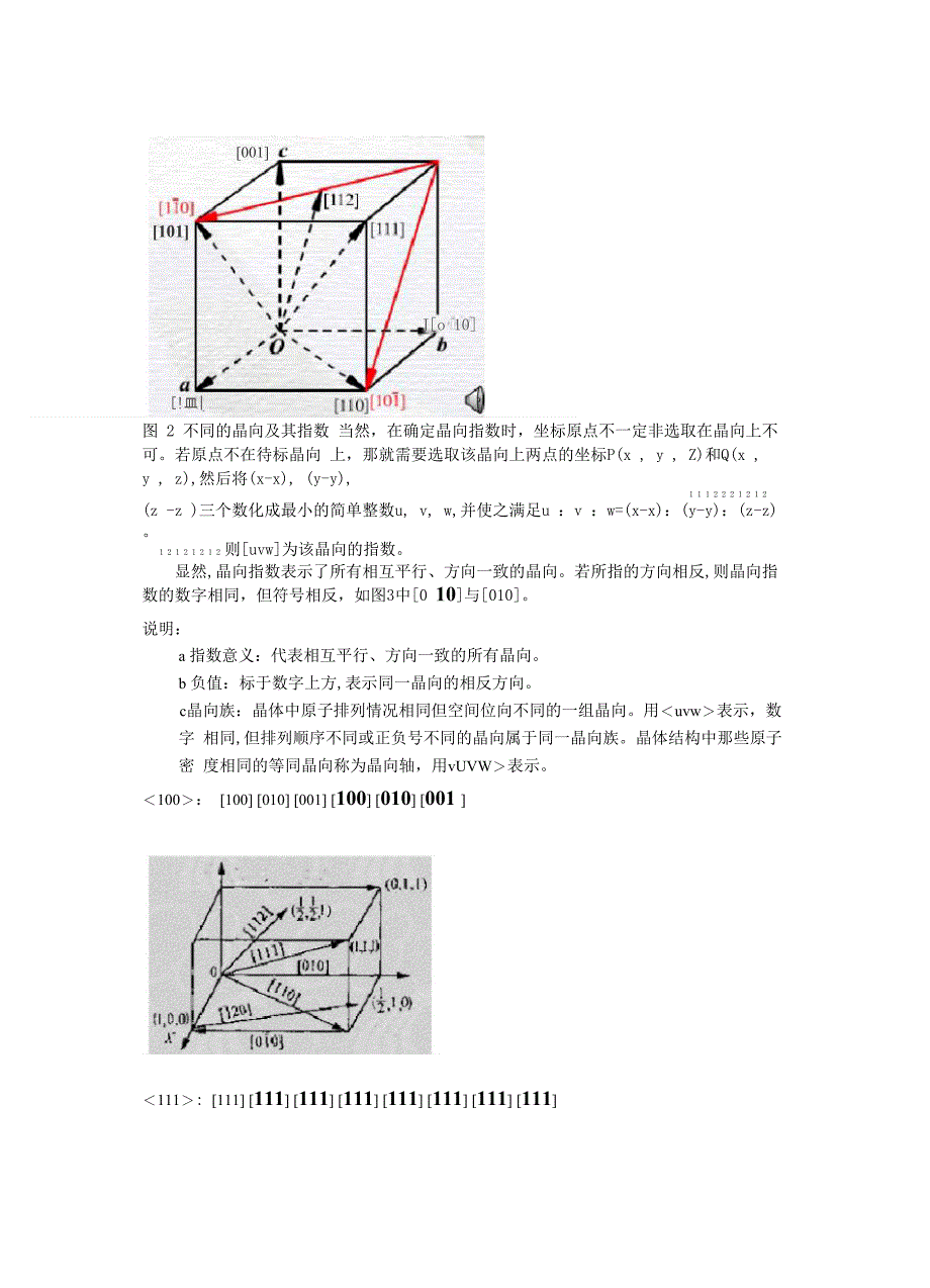 2020年晶体学基础(晶向指数与晶面指数)_第2页