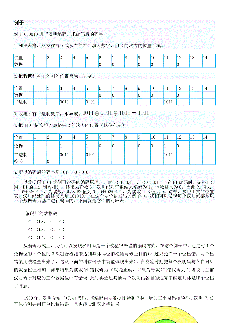 汉明码编码原理介绍_第3页