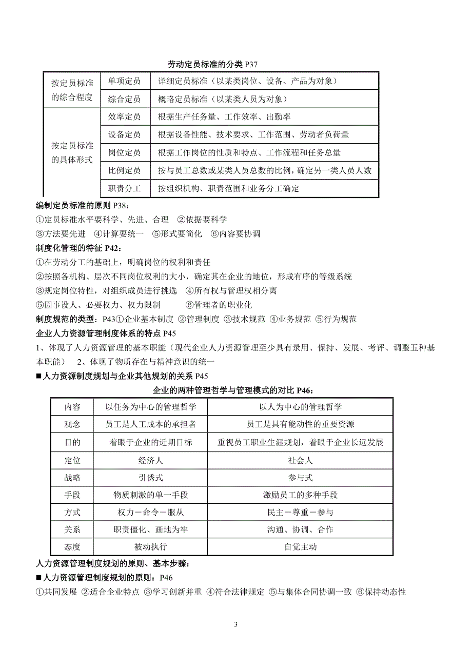 2012年人力资源三级考试必备.doc_第3页