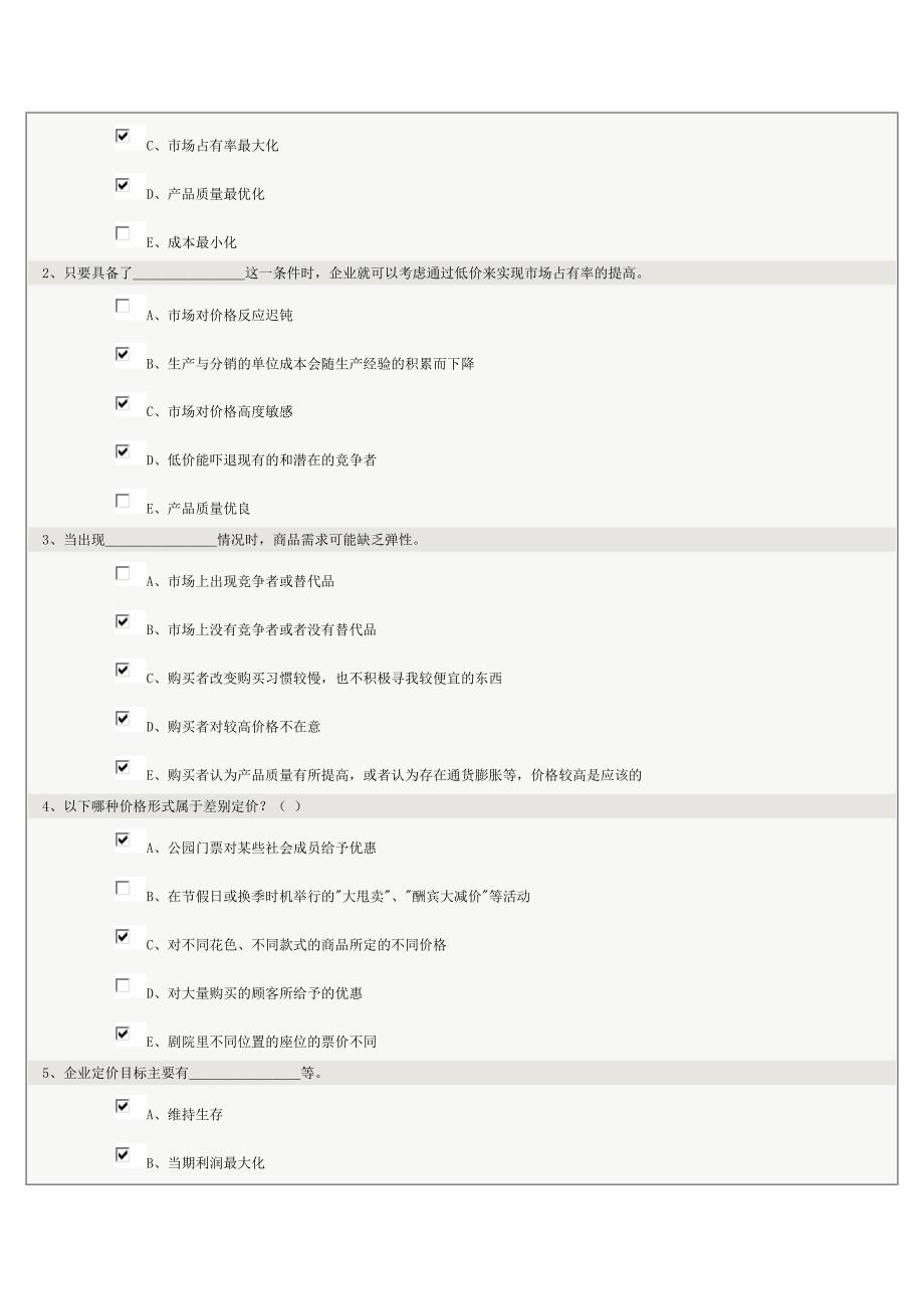 《市场营销学》第09章在线测试.doc_第2页