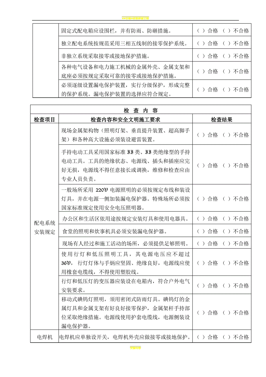 08临时用电安全文明施工监理检查作业书_第2页