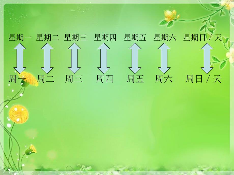 初级汉语口语第十四课_第4页