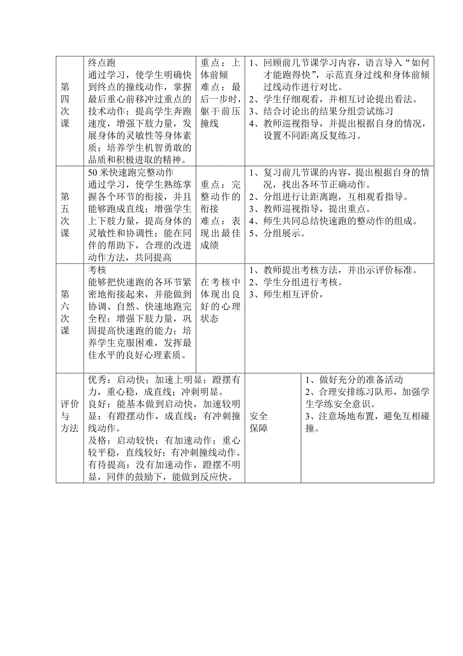 2.途中跑练习与游戏2.doc_第3页