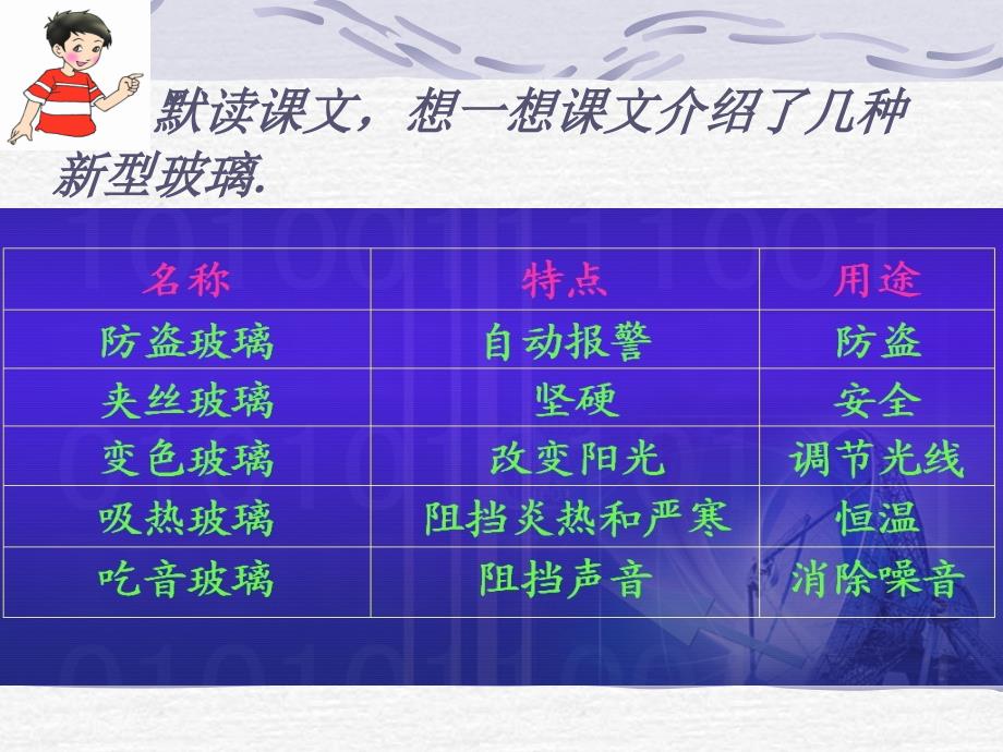 人教版五年级语文上册第三组《11新型玻璃》PPT课件_第4页