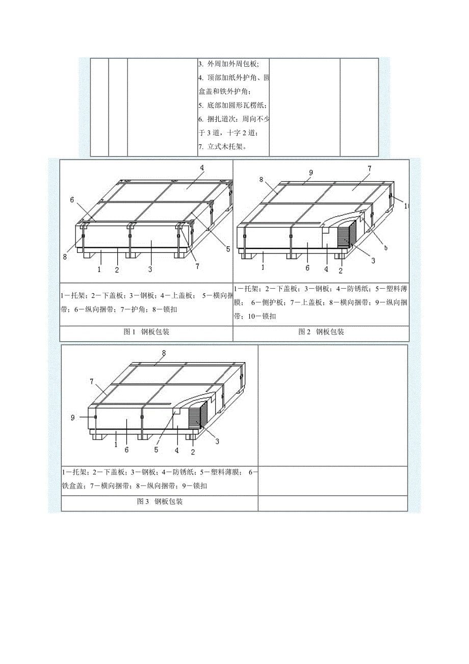 BQB 400-宝钢冷轧钢板及钢带的技术标准[1]_第5页