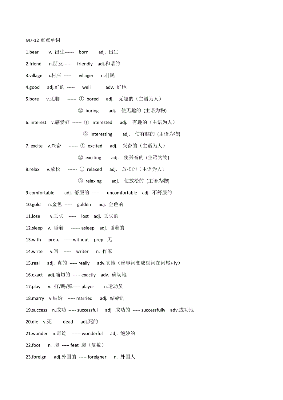 外研版七年级下册M7-M12重点词汇-短语-语法复习资料_第1页