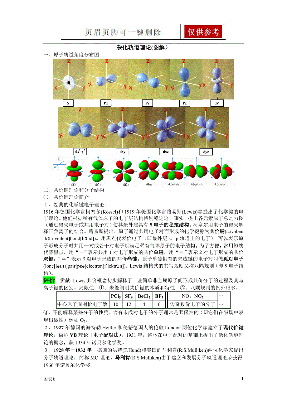 杂化轨道理论图解优质内容_第1页