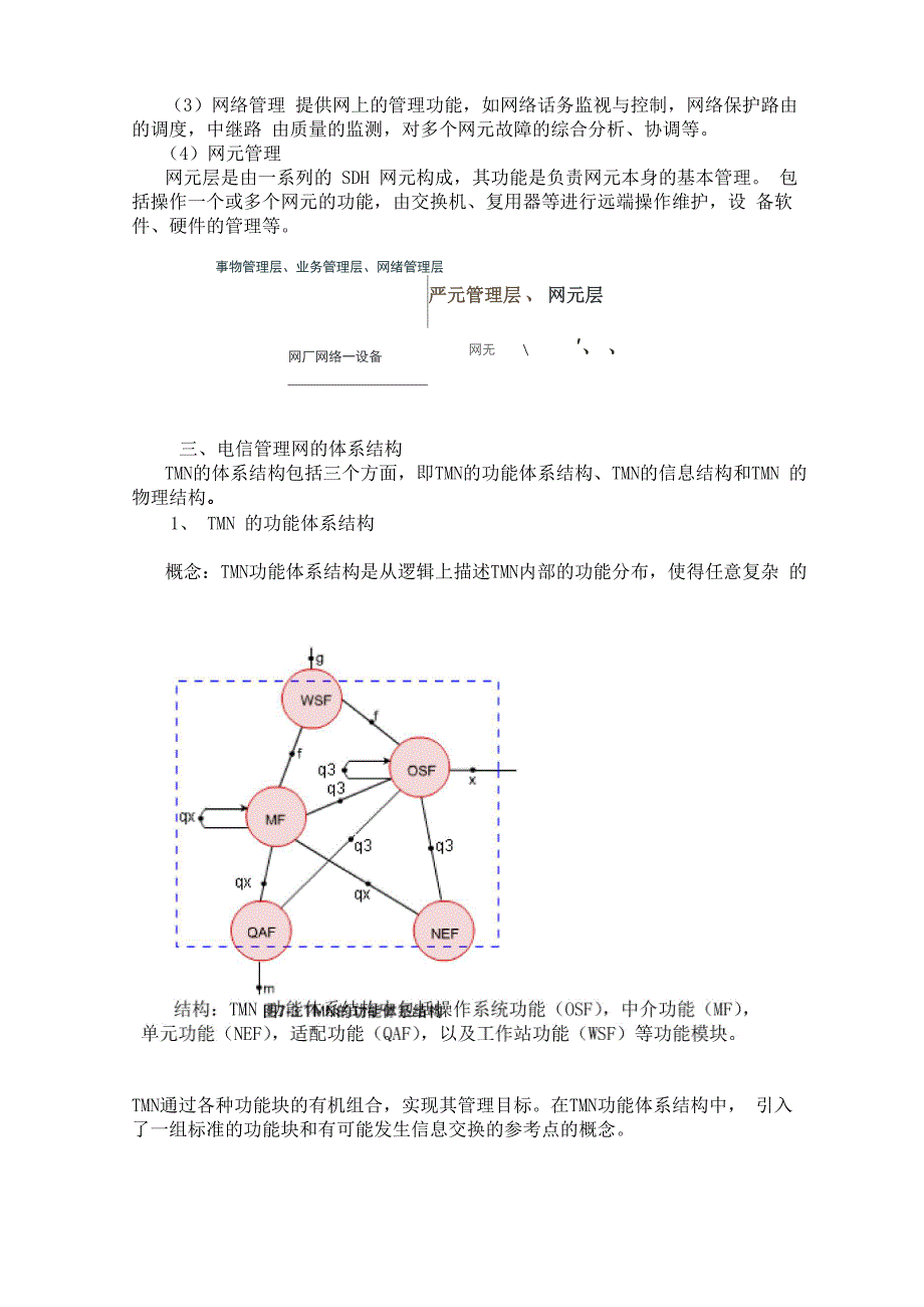 第七章 网络管理1_第3页