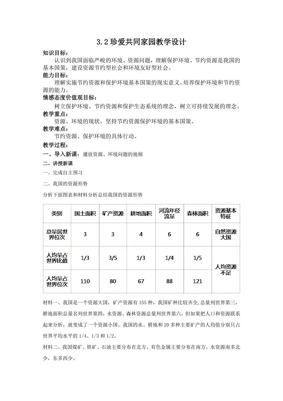 3.2珍爱共同家园教学设计[2].doc_第1页