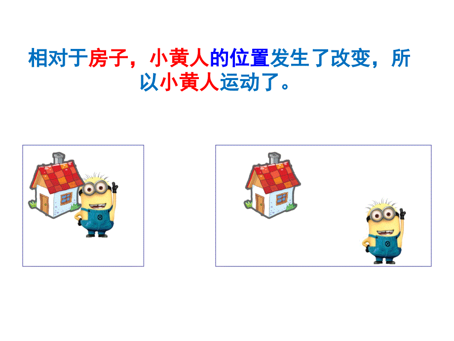 六年级上册科学课件3.9静止和运动青岛版六年制共18张PPT_第2页