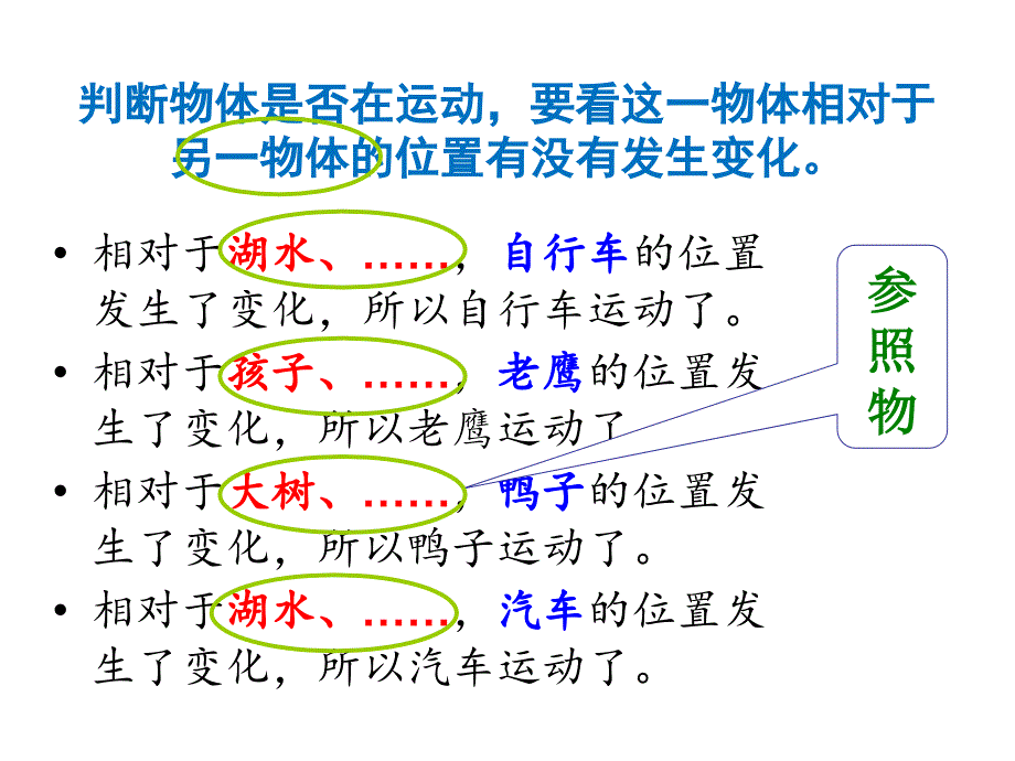 六年级上册科学课件3.9静止和运动青岛版六年制共18张PPT_第4页