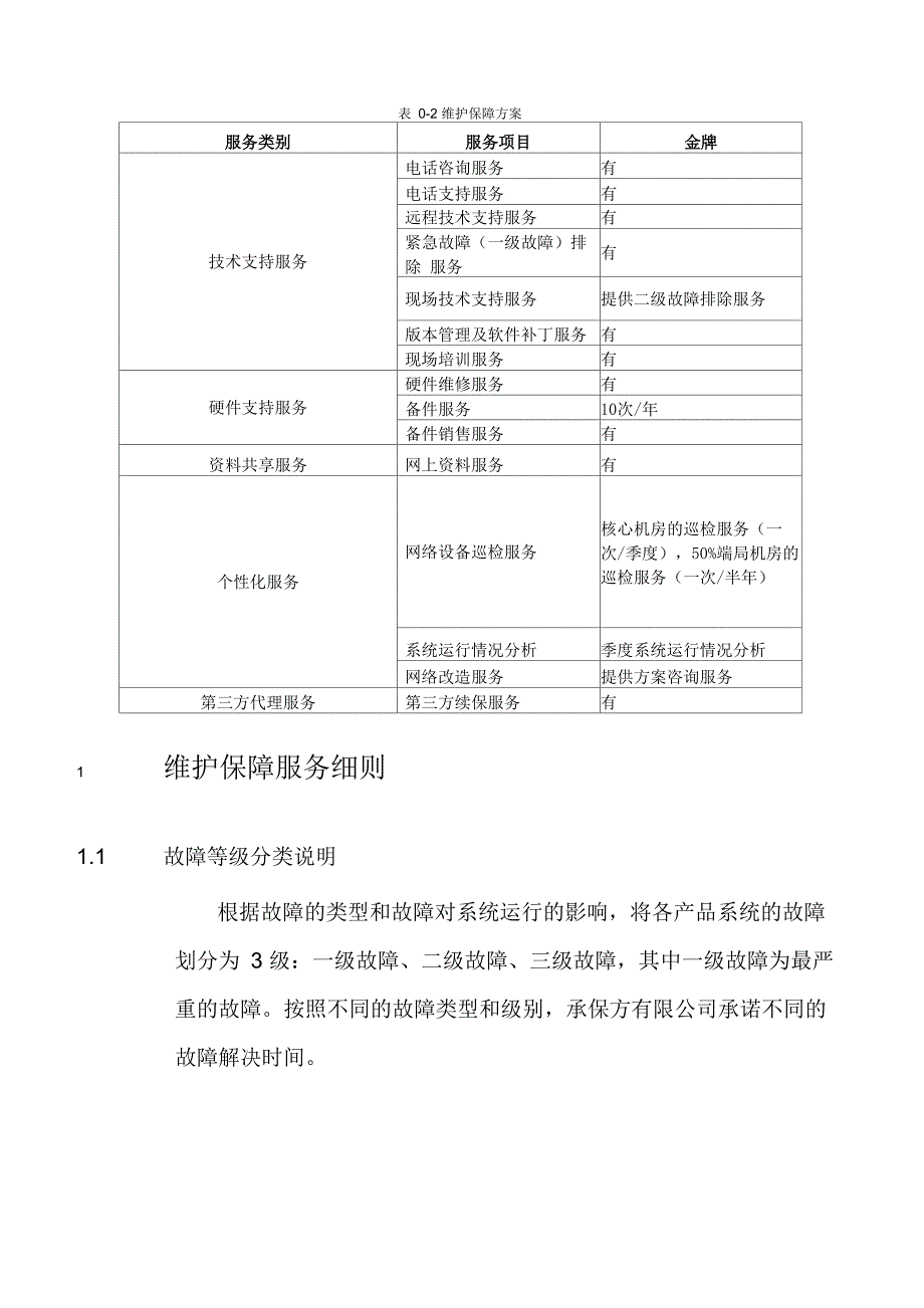 机房动环监控系统维保保障方案_第4页