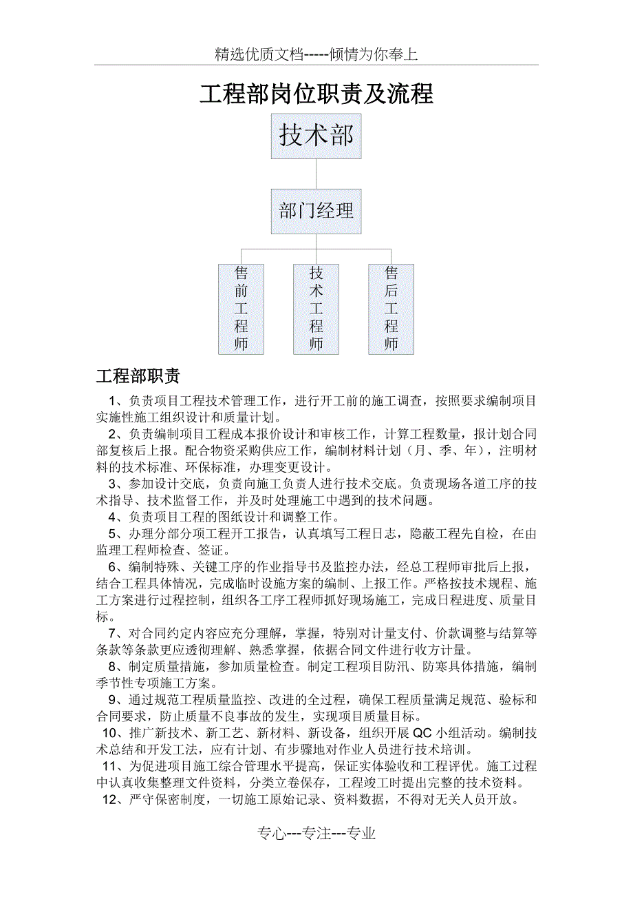 工程技术部岗位职责_第1页