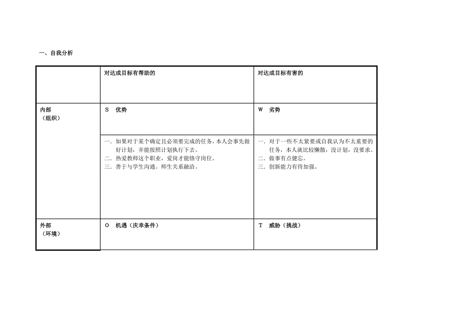 黄香园：个人SWOT分析表.doc_第1页