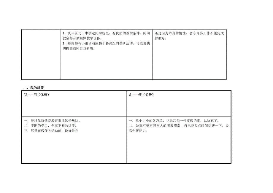 黄香园：个人SWOT分析表.doc_第2页