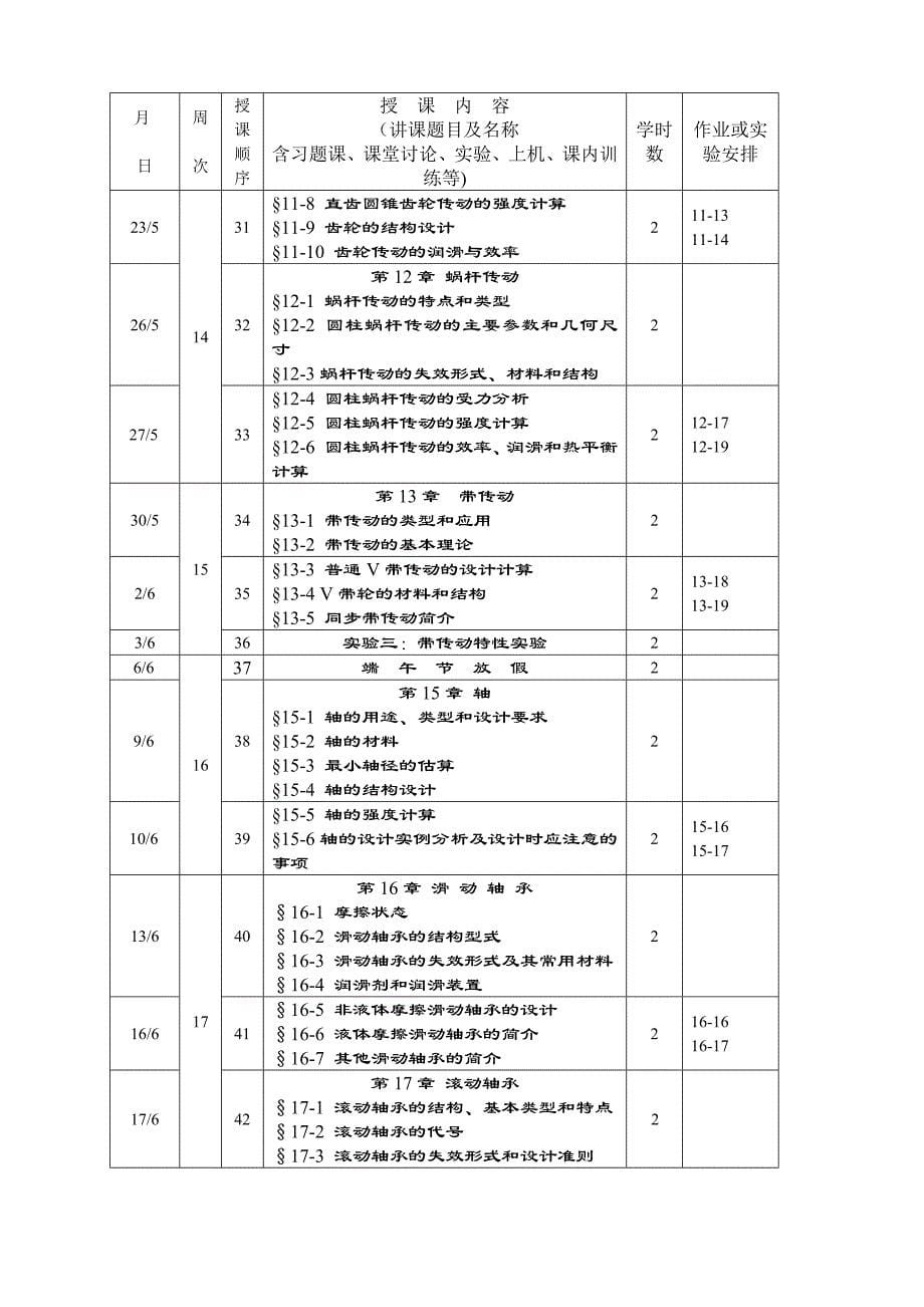 机电091、092机械设计基础教学日历_第5页