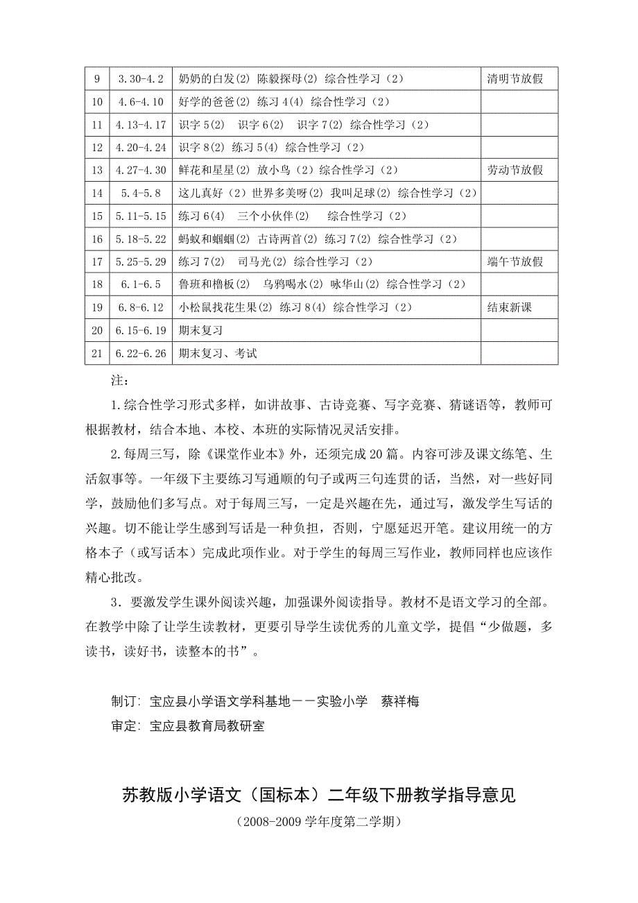 苏教版一年级下册语文教学指导意见.doc_第5页