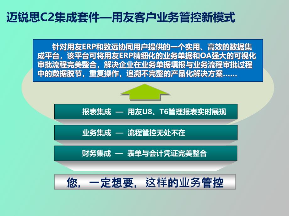 其他应付款会计分录_第3页